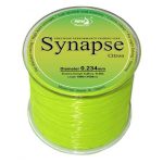 Fir Katran Synapse Citron