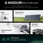 Statie de energie portabila BLUETTI EB3A 600W 268Wh - power station - imagine 5
