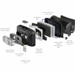 Lanterna Frontala LedLenser HF4R Core Black 500LM/LI-Ion +cablu USB - imagine 3