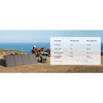 Panou solar portabil BLUETTI PV350 350W - imagine 5