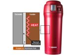 Termos Zojirushi SM-VB60AD Stainless Mug 0.60L Navy - imagine 5